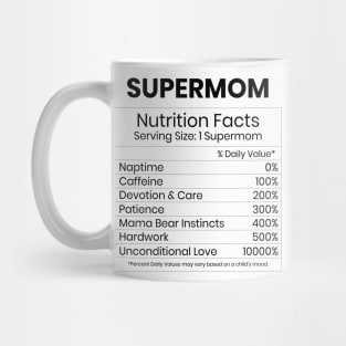 Supermom Nutrition Facts Mug